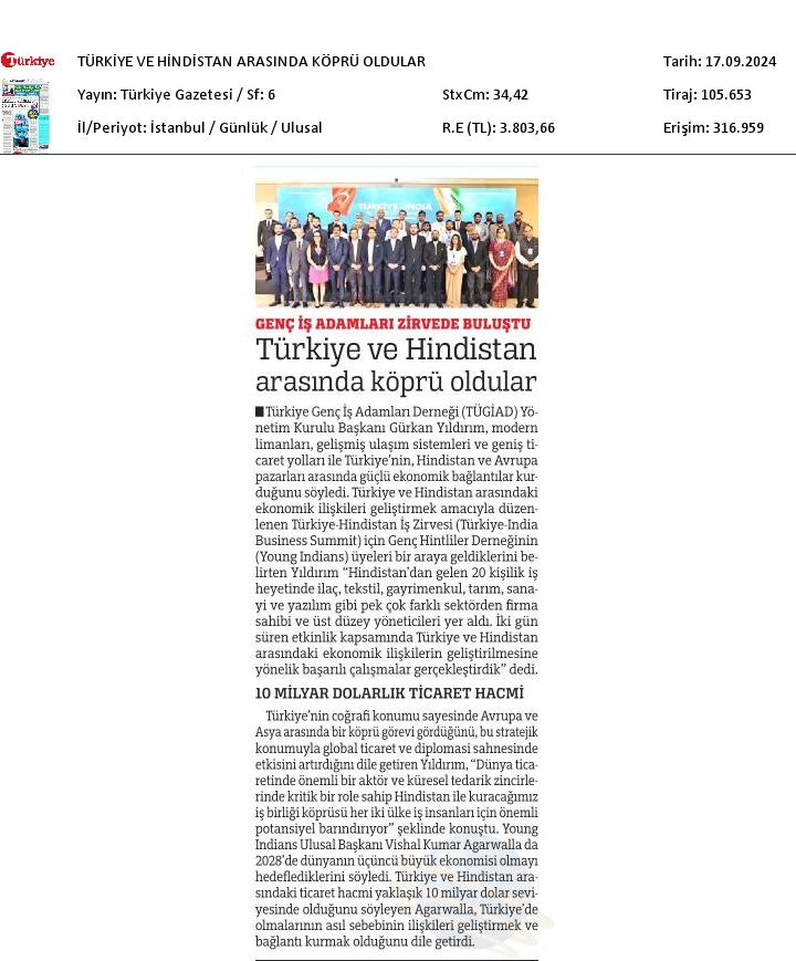 Türkiye ve Hindistan arasında köprü oldular